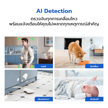 กล้องวงจรปิดภายใน IMILAB SC230 สีขาว กล้องวงจรปิด AI คมชัด 2.5K WI-FI6 2.4GHZ_3